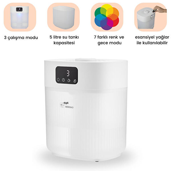  Hava Temizleme ve Nem Alma Cihazları