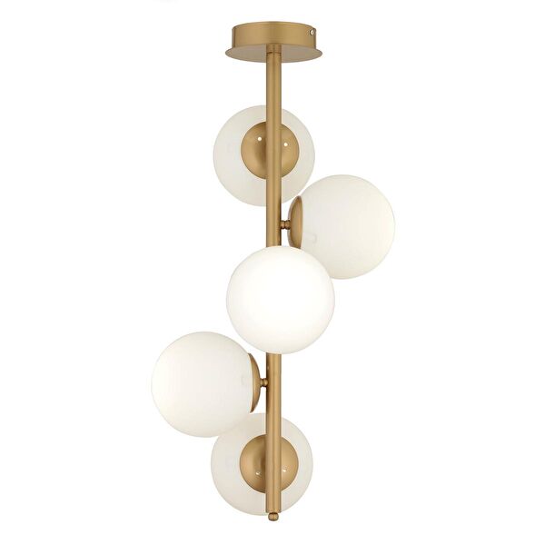 Apliqa Avize, Sarkıt