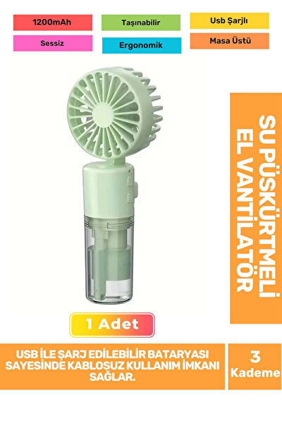 Carlburn Vantilatörler