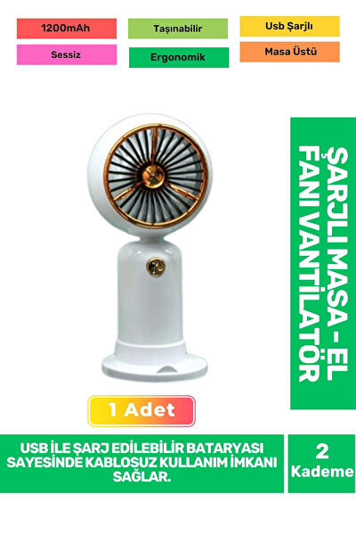 Carlburn Vantilatörler