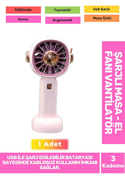 Carlburn Vantilatörler