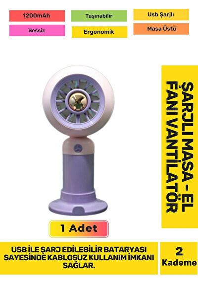 Carlburn Vantilatörler