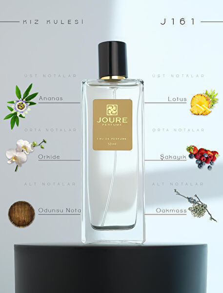 joure perfume Parfüm