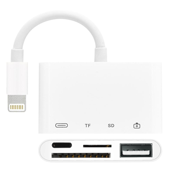 Techmaster Çevirici, Dönüştürücü