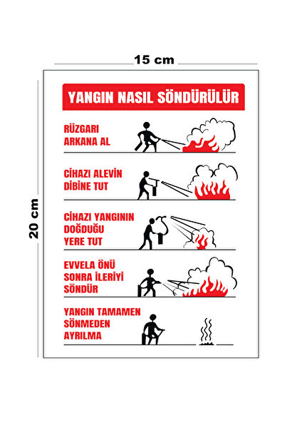 Lucena Güvenlik Uyarı İşaretleri, İş Güvenliği Levhaları