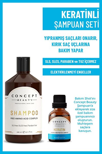 Concept Beauty Şampuan