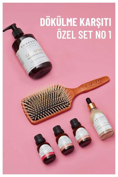 Concept Beauty Saç Bakım Setleri