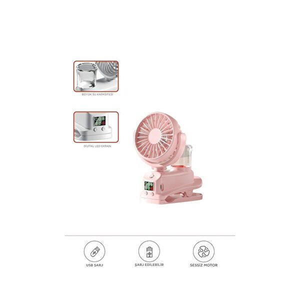 Başkenttekno Vantilatörler