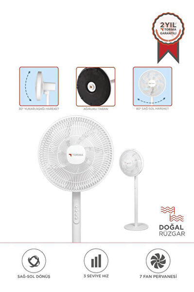 Torima Vantilatörler