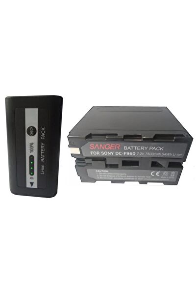 Sanger Kamera, Fotoğraf Makinesi Aksesuarları