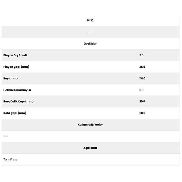Aform Marş Dişlisi