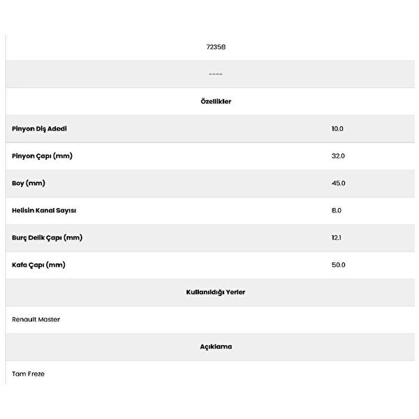 Aform Marş Dişlisi