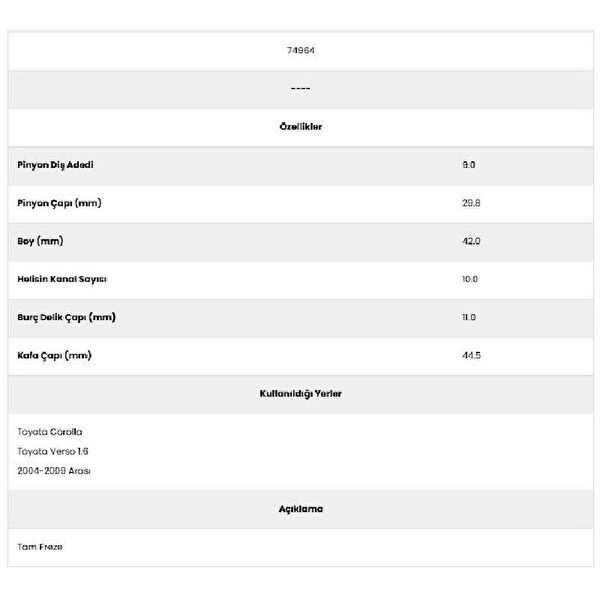 Aform Marş Dişlisi