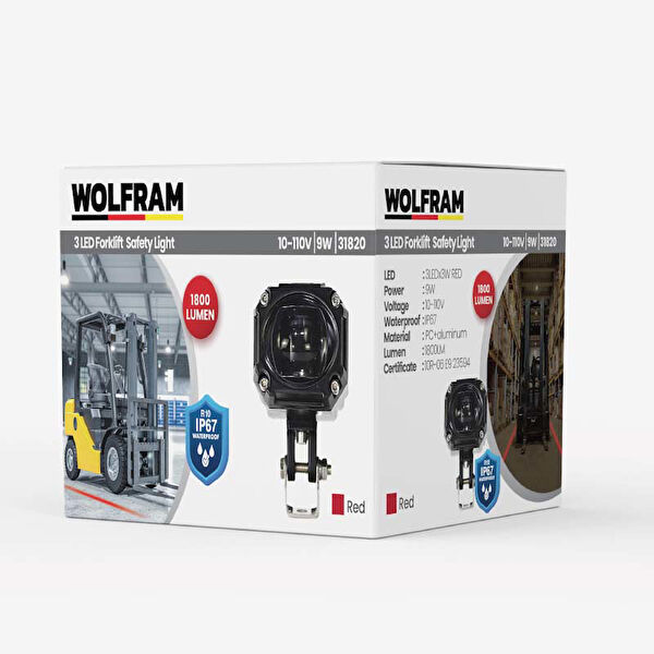 WOLFRAM Tepe Lambaları