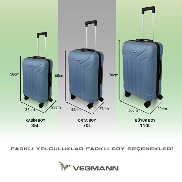 Vegmann Bavul, Valiz, Seyahat Çantası