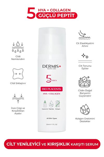 dermisplus Anti-Aging, Yaşlanma Karşıtı Ürünler