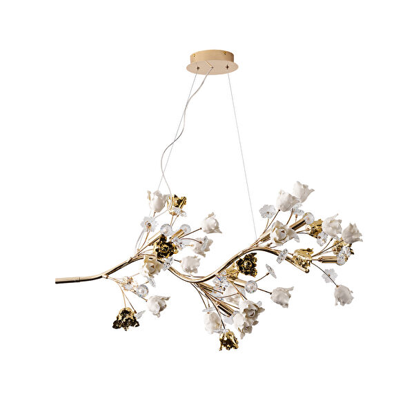 Apliqa Avize, Sarkıt