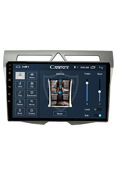 High Sound Araç İçi Multimedya ve Görüntü Sistemleri