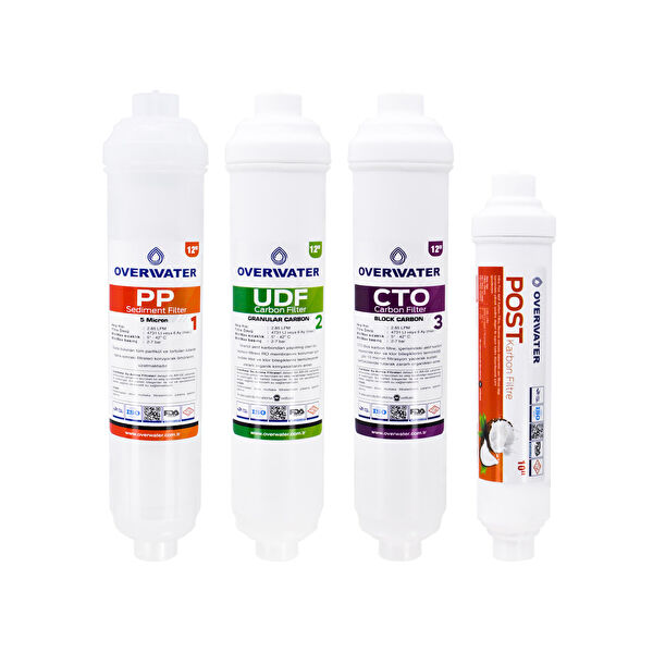 Overwater Su Arıtma Cihazı Yedek Parça, Aksesuar