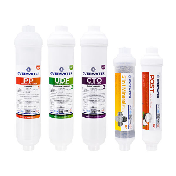 Overwater Su Arıtma Cihazı Yedek Parça, Aksesuar