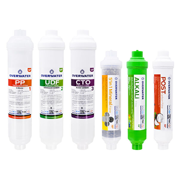 Overwater Su Arıtma Cihazı Yedek Parça, Aksesuar