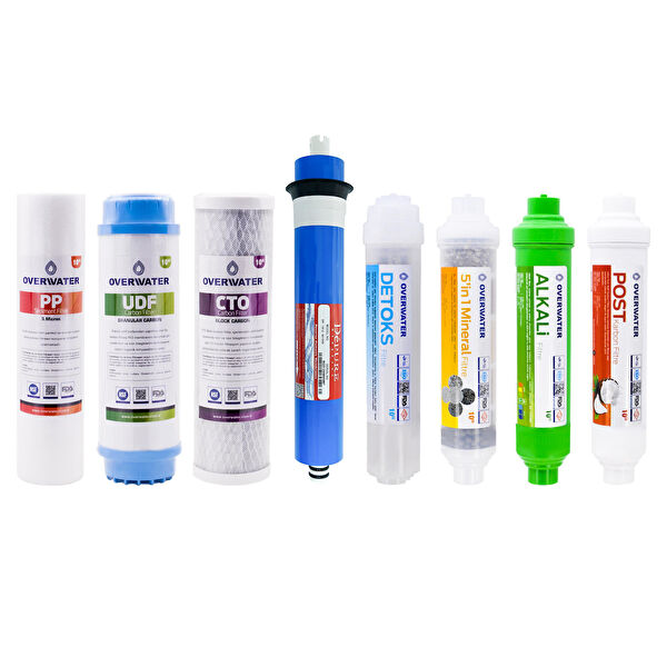 Overwater Su Arıtma Cihazı Yedek Parça, Aksesuar