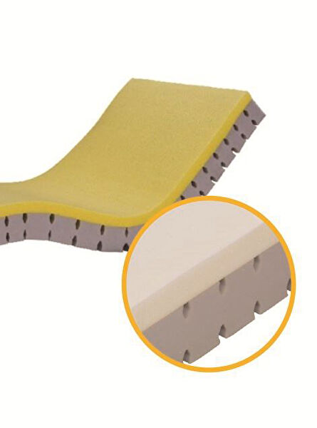 medikalcim Hasta Yatağı