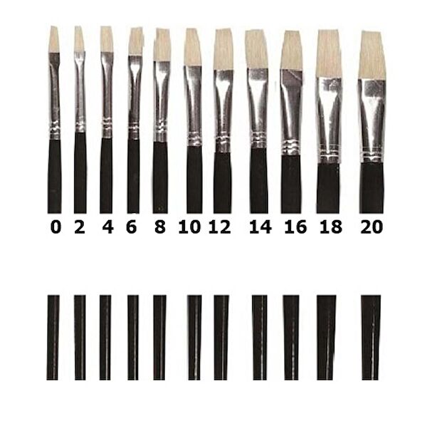 Brons Fırça, Resim Kalemleri