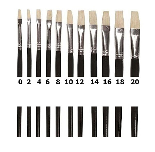 Brons Fırça, Resim Kalemleri