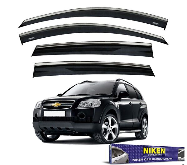 Niken Rüzgarlıklar & Cam Rüzgarlıklar