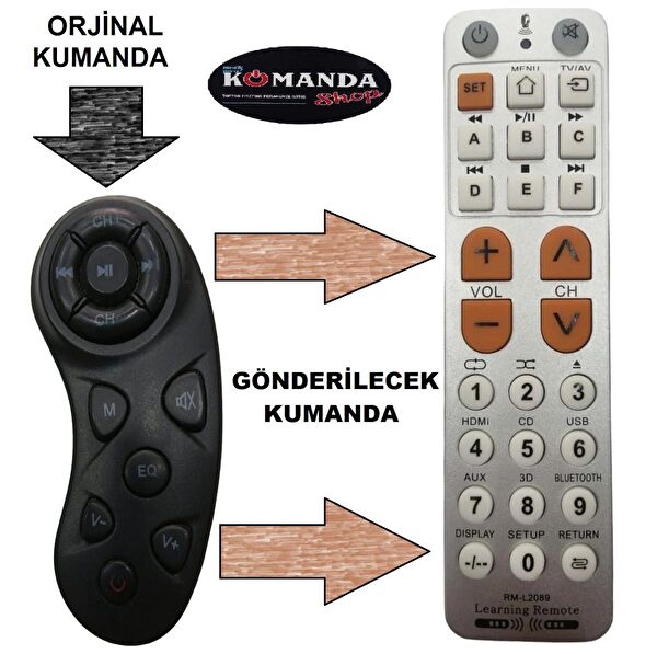 Kumanda Shop Uzaktan Kumanda