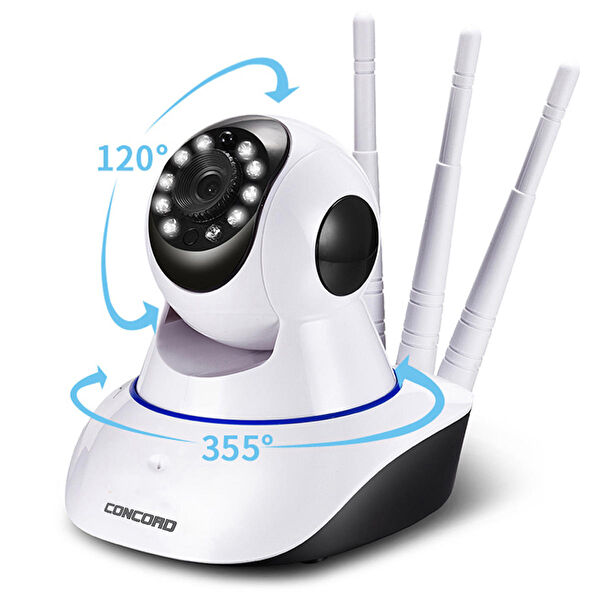 Frankever Uzaktan Kumanda