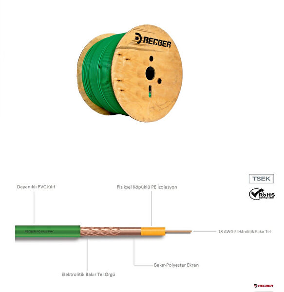 Frankever Uzaktan Kumanda