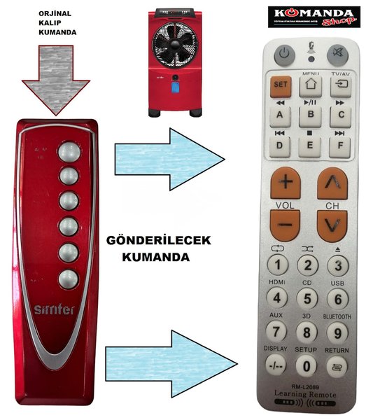 Frankever Elektrikli Ev Aletleri Yedek Parça