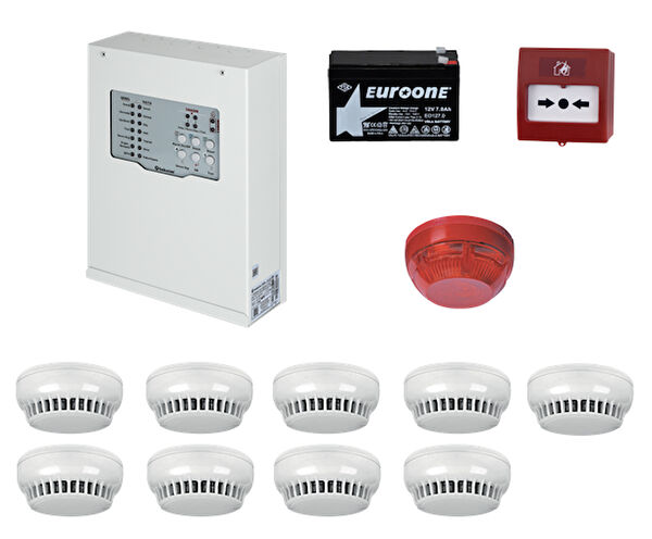 Teknim Alarm Sistemleri