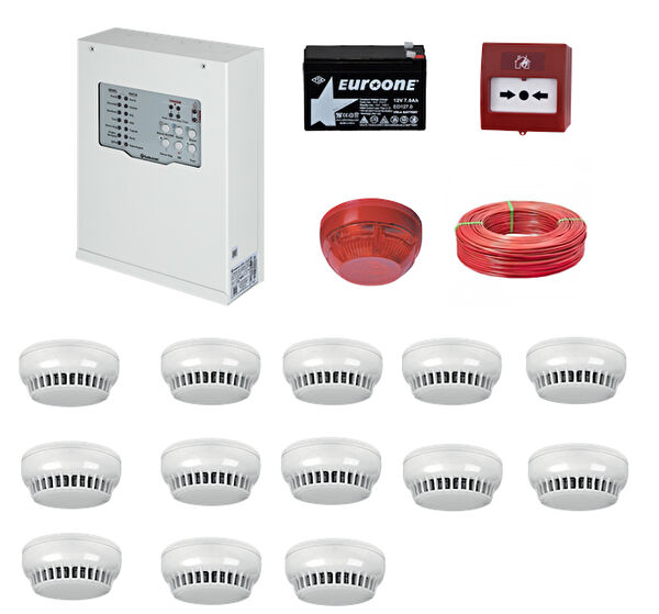 Teknim Alarm Sistemleri