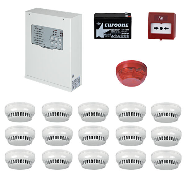 Teknim Alarm Sistemleri