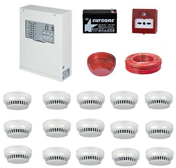 Teknim Alarm Sistemleri