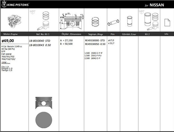 KING PISTON Pistonlar