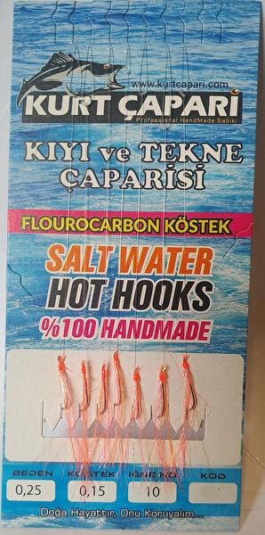 Avcı Market Bursa Çapari