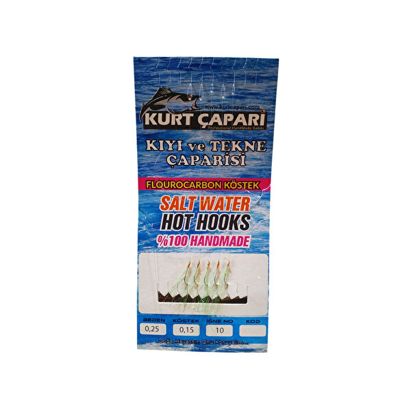 Avcı Market Bursa Çapari