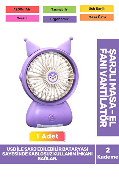 Carlburn Vantilatörler