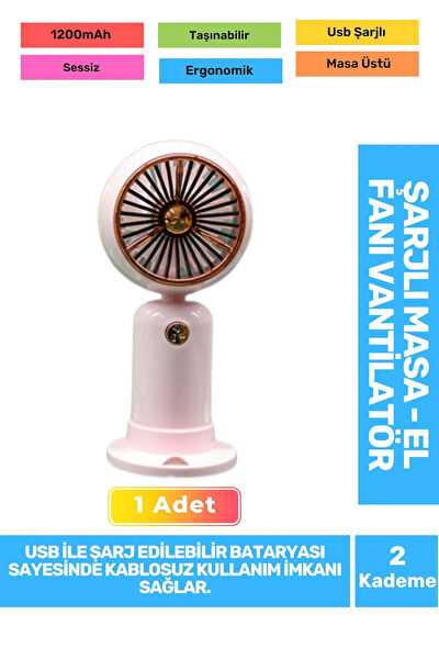 Carlburn Vantilatörler