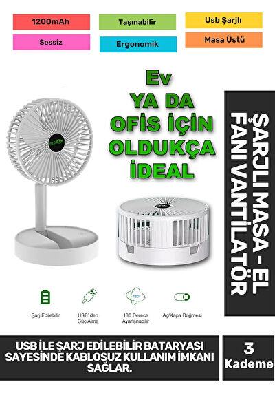 Carlburn Vantilatörler