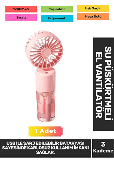 Carlburn Vantilatörler