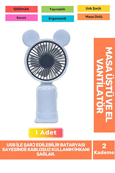 Carlburn Vantilatörler