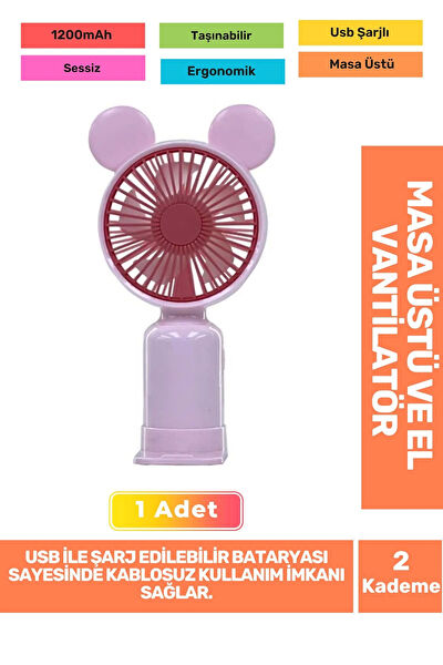 Carlburn Vantilatörler