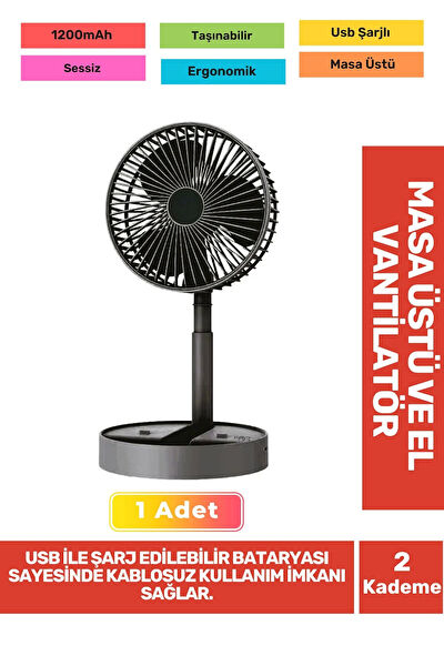 Carlburn Vantilatörler