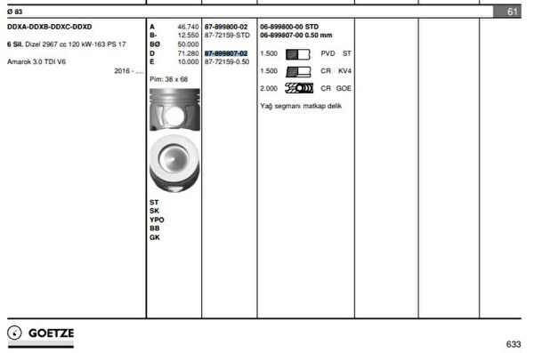 GOETZE Krank, Piston ve Contalar