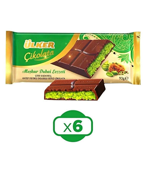 Ülker Çikolata, Gofret